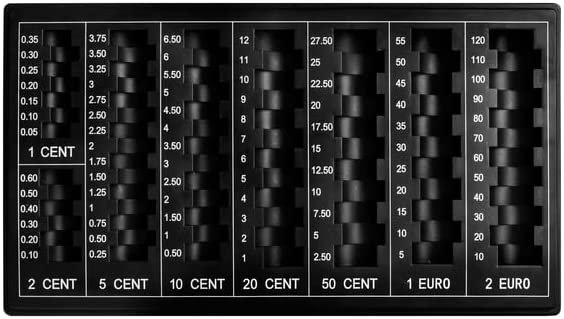 Sortirnik za EURO kovanice - TIP 5